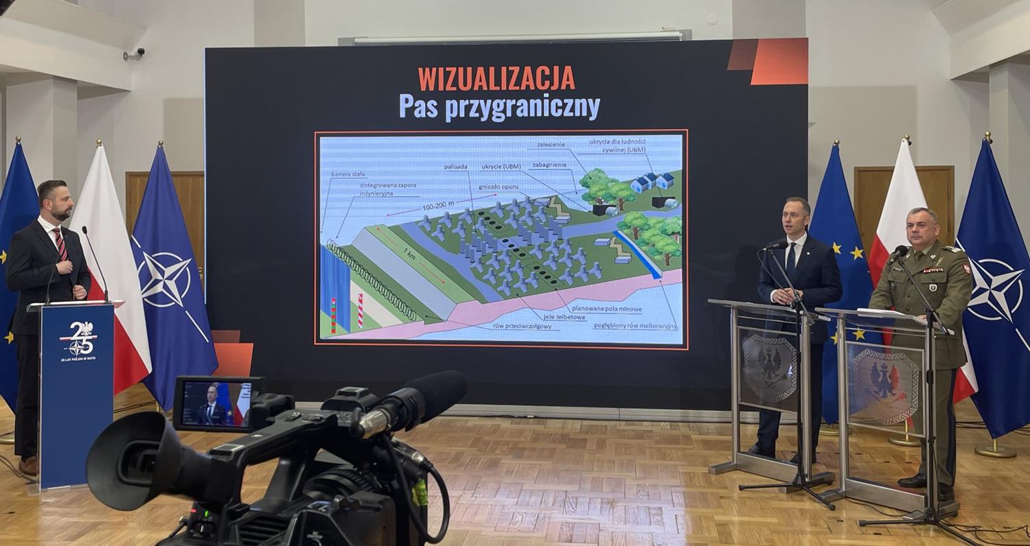 Tarcza Wschód – strategiczne plany dla Warmii i Mazur – Władze w terenie