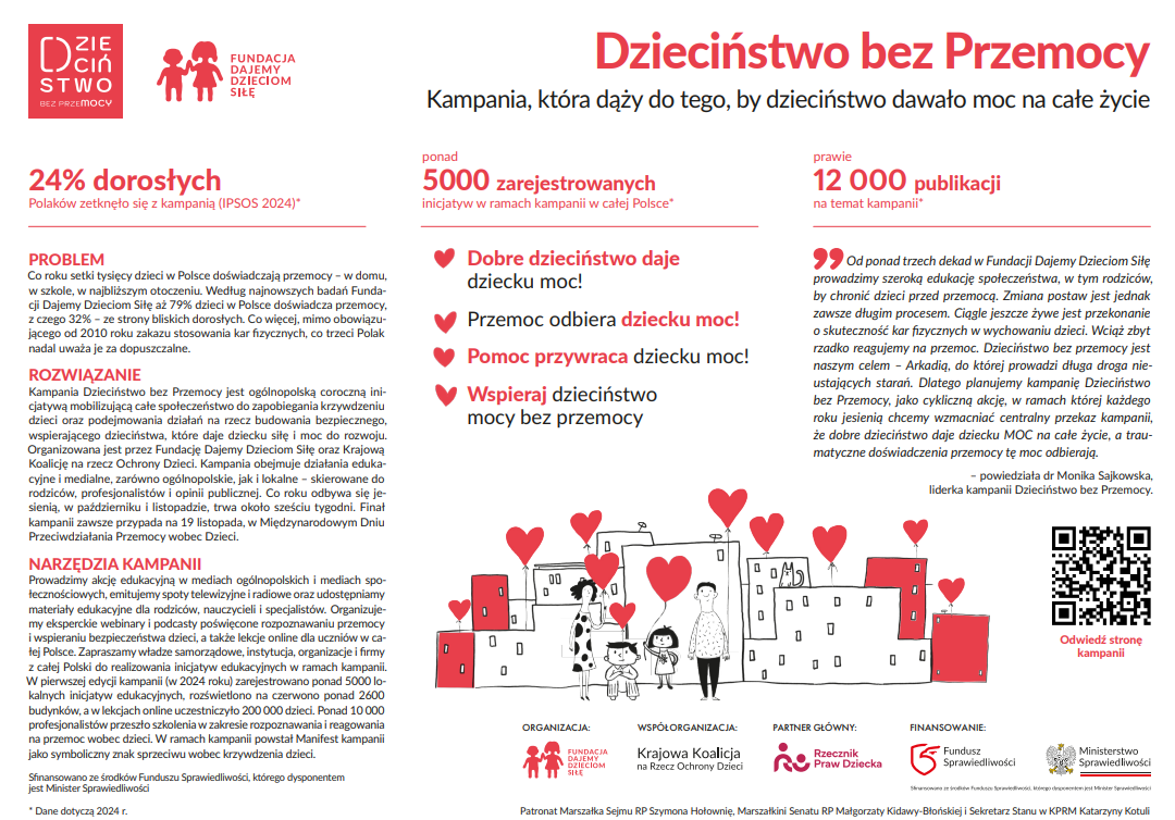 Dzieciństwo bez Przemocy – ogólnopolska kampania Fundacji Dajemy Dzieciom Siłę