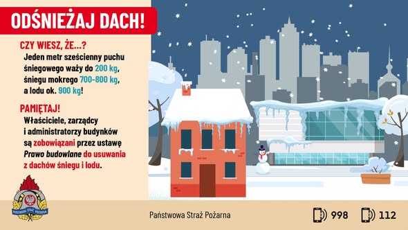 Uwaga na zalegający śnieg na dachach. Straż pożarna apeluje do mieszkańców Giżycka