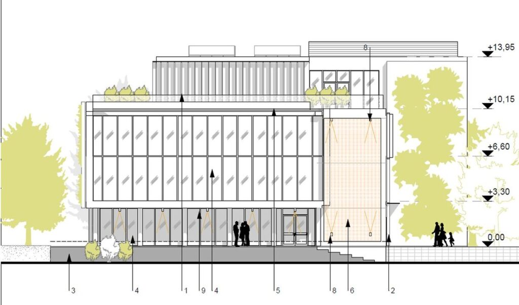 Giżyckie Centrum Pokoleń – od wizji do realizacji