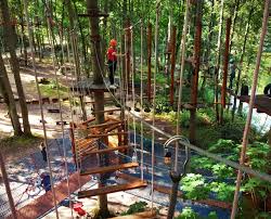 Park linowy wiewióra GIżycko