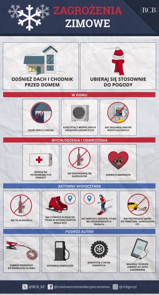Zima w Polsce – bądźmy odpowiedzialni! Jak reagować na zagrożenia związane z wychłodzeniem i odmrożeniami?